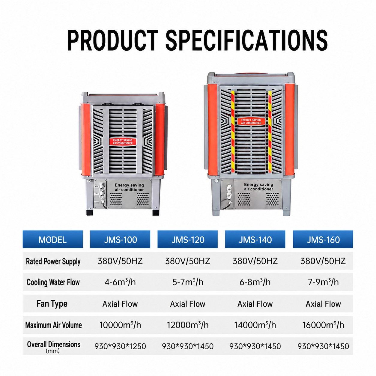 Industrial Energy-Saving Evaporative Cooling Outdoor Unit 3